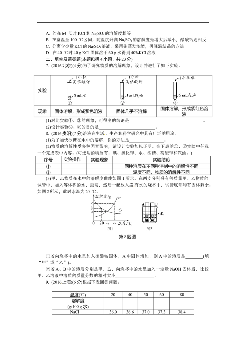 满分特训2018年中考化学专题复习分类集训专题四　溶液及溶解度曲线_初中化学_01.人教版初中化学_07.初中化学中考总复习_满分特训2018年中考化学专题复习分类集训