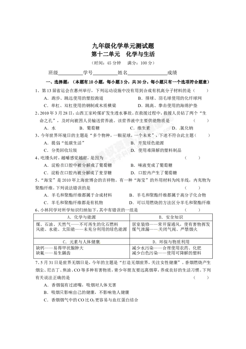 （人教版）九年级下册：第12单元化学与生活单元测试_初中化学_01.人教版初中化学_01.初中化学课件PPT--教案--试题_初中化学18年试卷_人教版九年级化学下册2018