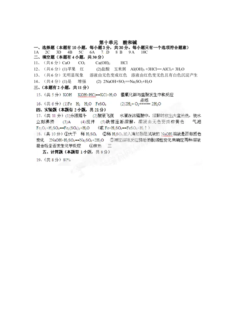 （人教版）九年级下册：第10单元常见的酸和碱单元测试_初中化学_01.人教版初中化学_01.初中化学课件PPT--教案--试题_初中化学18年试卷_人教版九年级化学下册2018