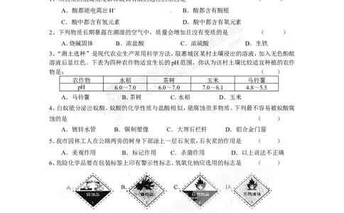 （人教版）九年级下册：第10单元常见的酸和碱单元测试_初中化学_01.人教版初中化学_01.初中化学课件PPT--教案--试题_初中化学18年试卷_人教版九年级化学下册2018