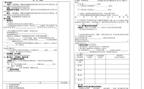 第十一单元课题1生活中常见的盐(第二课时)导学案_初中化学_01.人教版初中化学_01.初中化学课件PPT--教案--试题_初中化学&mdash;课件&mdash;教案&mdash;试题-推荐_9年级下课件教案试题_9年级下教案