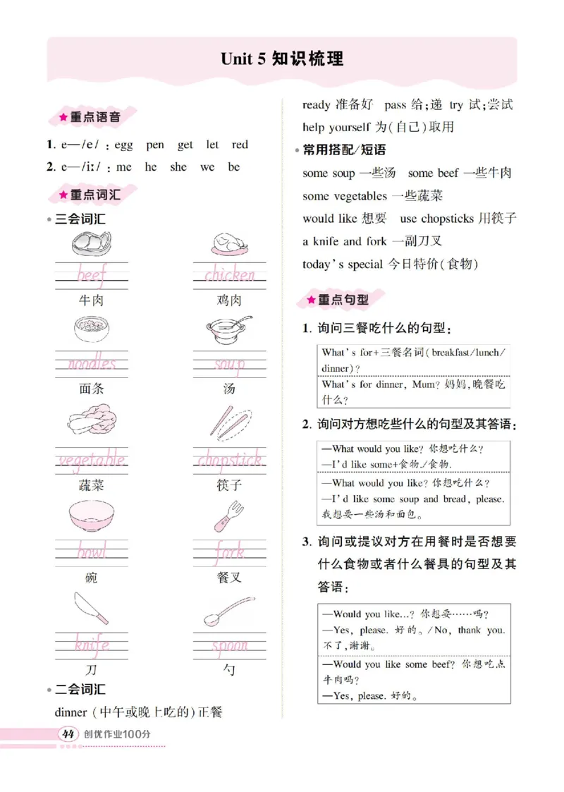 4年级上册（Unit1-6全套知识梳理）_26春四年级上下册人教版_四上英语合集人教版PEP英语四年级上册新教材（教学视频+课件+动画+音频+练习+教案）_17练习资料_《考点梳理手册》