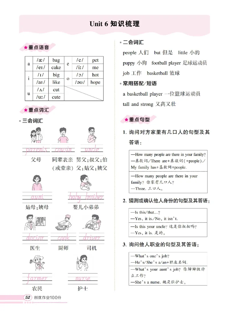 4年级上册（Unit1-6全套知识梳理）_26春四年级上下册人教版_四上英语合集人教版PEP英语四年级上册新教材（教学视频+课件+动画+音频+练习+教案）_17练习资料_《考点梳理手册》