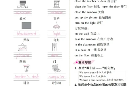 4年级上册（Unit1-6全套知识梳理）_26春四年级上下册人教版_四上英语合集人教版PEP英语四年级上册新教材（教学视频+课件+动画+音频+练习+教案）_17练习资料_《考点梳理手册》