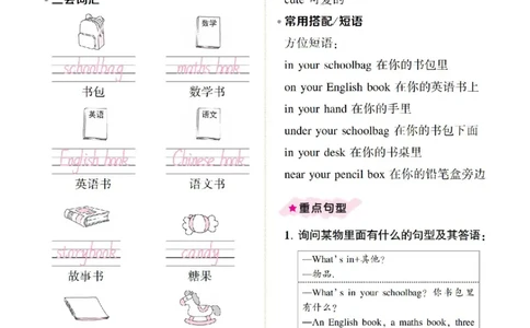 4年级上册（Unit1-6全套知识梳理）_26春四年级上下册人教版_四上英语合集人教版PEP英语四年级上册新教材（教学视频+课件+动画+音频+练习+教案）_17练习资料_《考点梳理手册》
