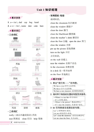 4年级上册（Unit1-6全套知识梳理）_26春四年级上下册人教版_四上英语合集人教版PEP英语四年级上册新教材（教学视频+课件+动画+音频+练习+教案）_17练习资料_《考点梳理手册》