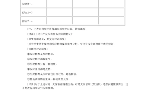 第2单元课题2氧气(第2课时)_初中化学_01.人教版初中化学_01.初中化学课件PPT--教案--试题_初中化学全套_化学教案_化学：人教版九年级全册优秀教案(56份)