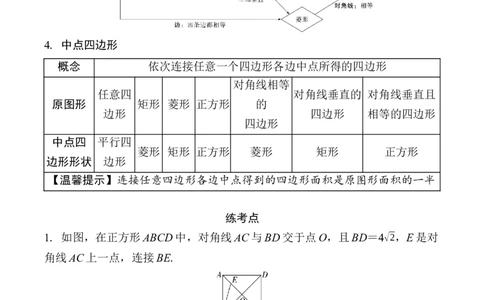 2025年中考数学总复习27微专题正方形学案（含答案）_02中考总复习（2026版更新中）_02-数学-中考总复习_2025中考复习资料_2025年中考二轮数学总复习微专题学案（含答案）
