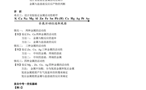第6讲_初中化学_01.人教版初中化学_03.初中化学专项视频_[7975]2013年初三化学中考总复习15讲_第6讲金属和金属材料（二）
