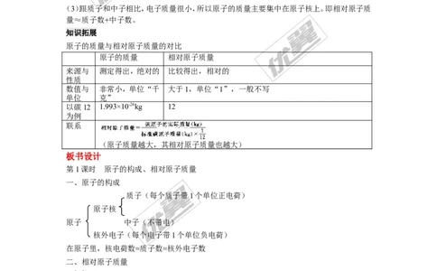 课题2原子的结构_初中化学_01.人教版初中化学_01.初中化学课件PPT--教案--试题_初中化学全套(课件--教案--配套)_18年初中化学9年级上_18秋九化上(RJ)--2.精品教案