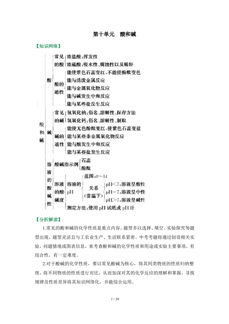 狙击中考之化学总复习：第十单元酸和碱_初中化学_01.人教版初中化学_07.初中化学中考总复习_狙击中考之化学总复习