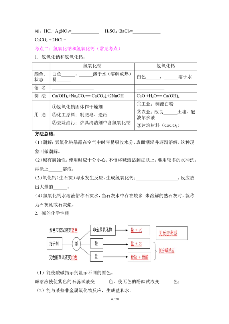狙击中考之化学总复习：第十单元酸和碱_初中化学_01.人教版初中化学_07.初中化学中考总复习_狙击中考之化学总复习