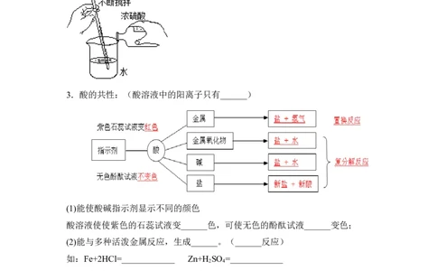 狙击中考之化学总复习：第十单元酸和碱_初中化学_01.人教版初中化学_07.初中化学中考总复习_狙击中考之化学总复习