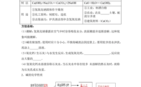 狙击中考之化学总复习：第十单元酸和碱_初中化学_01.人教版初中化学_07.初中化学中考总复习_狙击中考之化学总复习