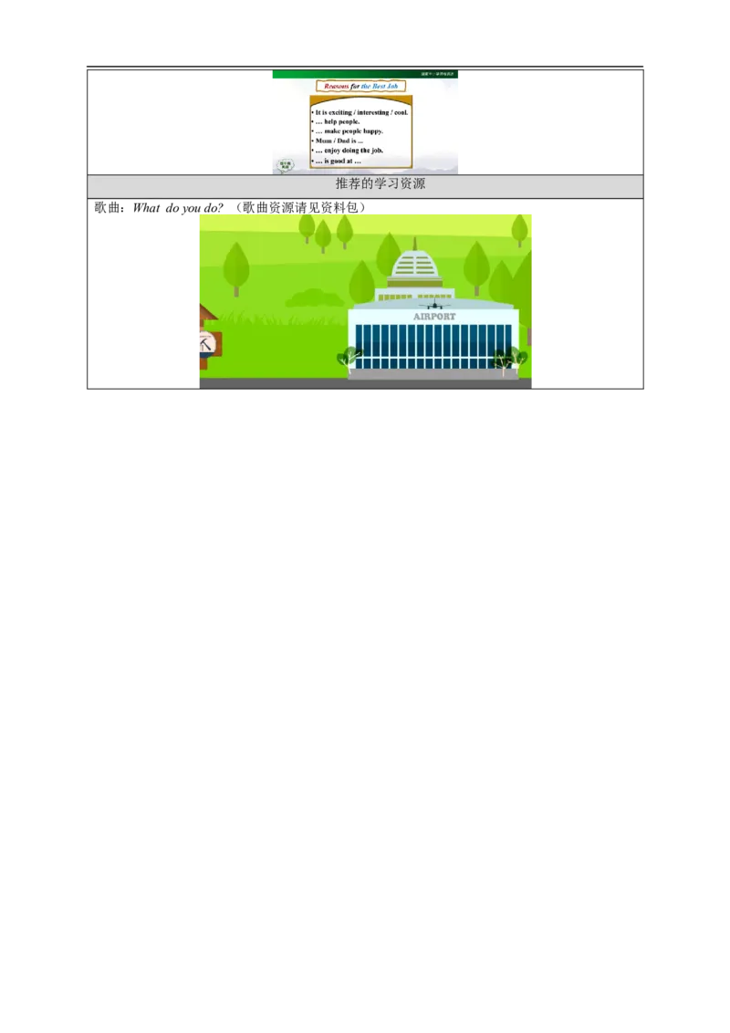 1204四年级英语(人教版)Unit+6+Jobs（第四课时）-3学习任务单_26春四年级上下册人教版_四上英语合集人教版PEP英语四年级上册新教材（教学视频+课件+动画+音频+练习+教案）