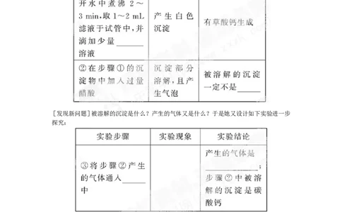 （人教版）九年级下册：第12单元化学与生活检测&bull;知能升级_初中化学_01.人教版初中化学_01.初中化学课件PPT--教案--试题_初中化学18年试卷_人教版九年级化学下册2018