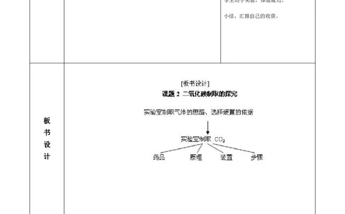 新人教版九年级化学教学案--第六单元-碳和碳的氧化物_初中化学_01.人教版初中化学_01.初中化学课件PPT--教案--试题_初中化学&mdash;课件&mdash;教案&mdash;试题-推荐_9年级上课件教案试题_第6单元