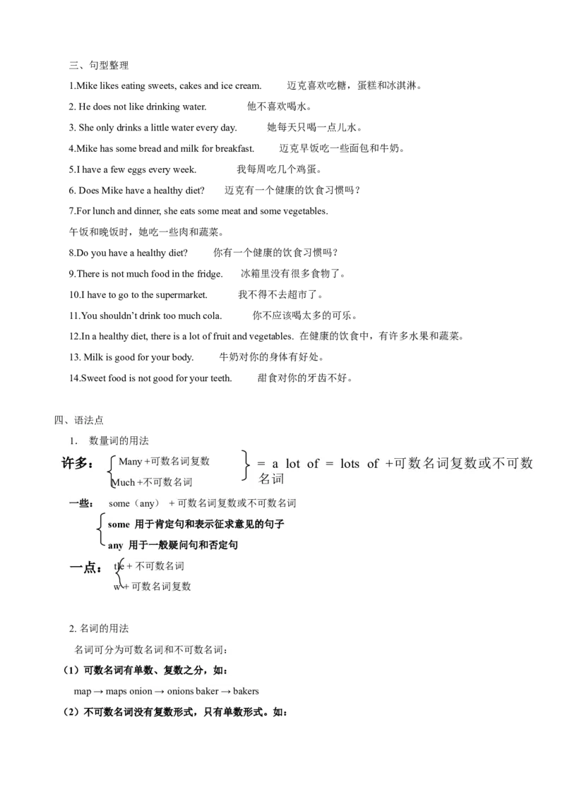 Unit3_赠送全套教学资源_译林牛津6下知识点梳理