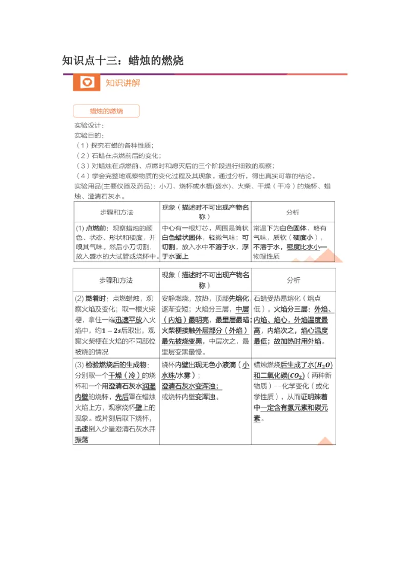 第一次核心课预习文档(2)_初中化学_01.人教版初中化学_02.初中化学教学视频_3.Y辅导中考复习-化学_新初三化学暑假系统班_化学课件