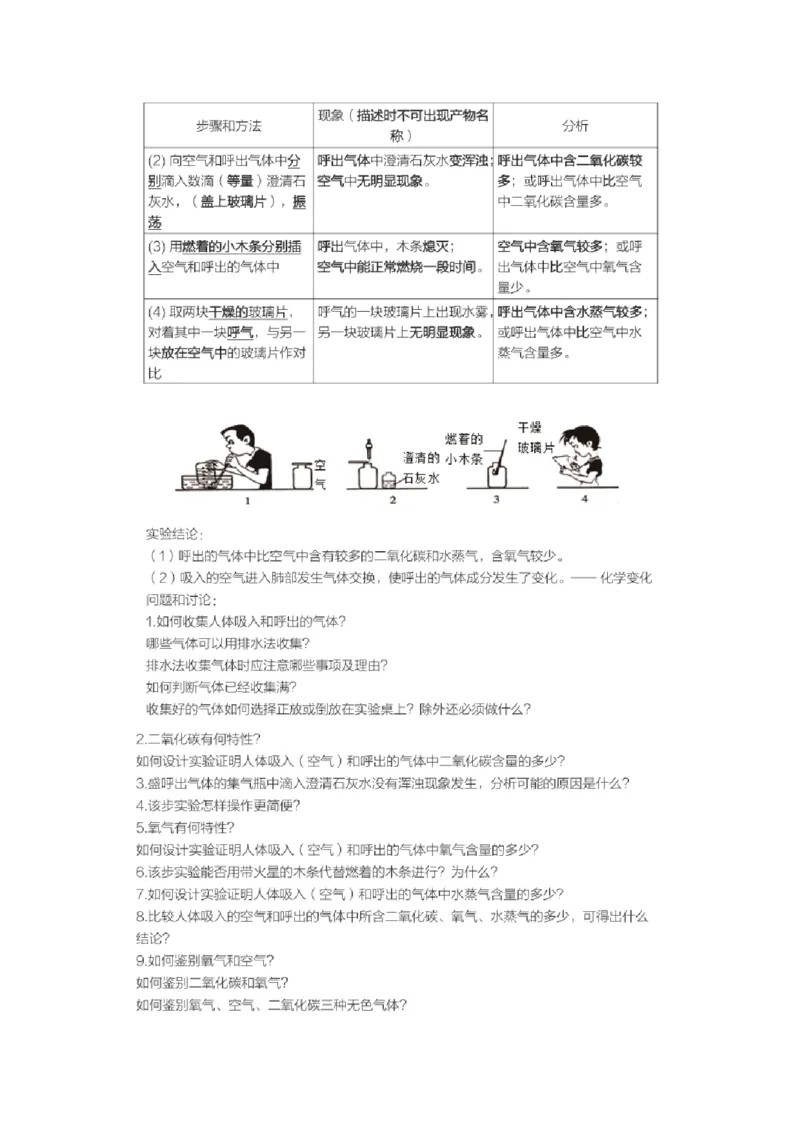 第一次核心课预习文档(2)_初中化学_01.人教版初中化学_02.初中化学教学视频_3.Y辅导中考复习-化学_新初三化学暑假系统班_化学课件