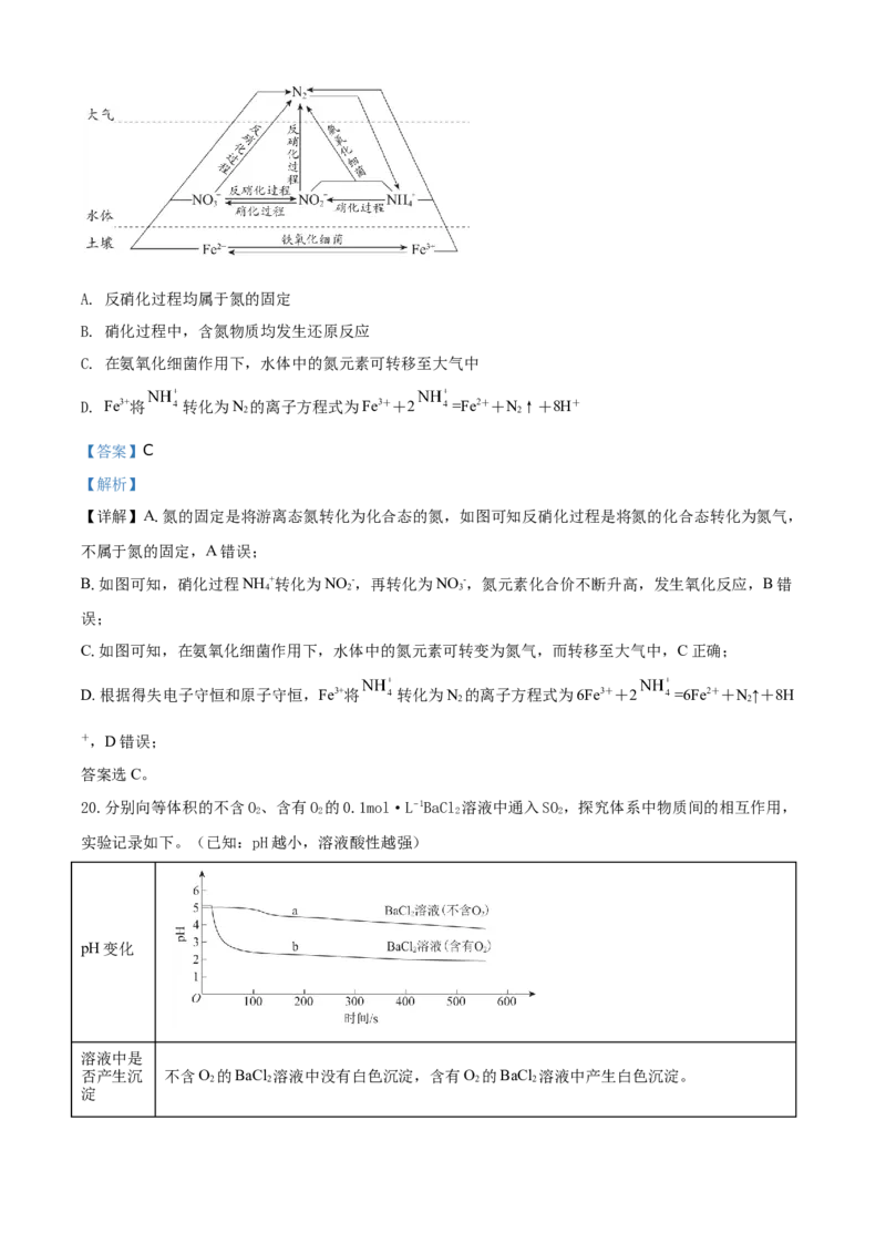 精品解析：北京市西城区2019-2020学年高一下学期期末考试化学试题（解析版）_高化_2025春-人教版高中化学_02新版高中化学必修二_5.试卷习题_期中期末真题