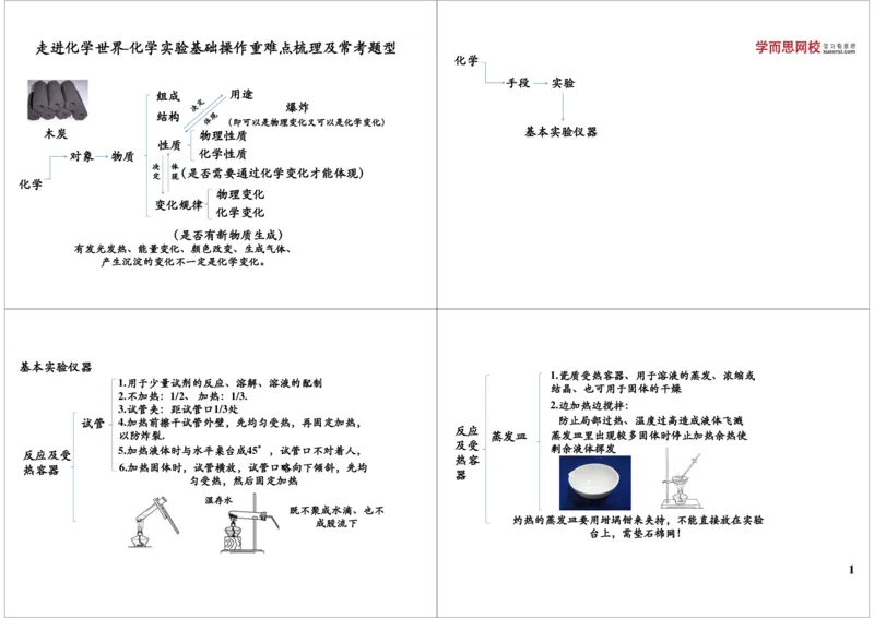 走进化学世界-化学实验基础操作重难点梳理及常考_初中化学_01.人教版初中化学_02.初中化学教学视频_2.初中化学--教学视频--带讲义_新初三化学年卡菁英班（全国人教版）