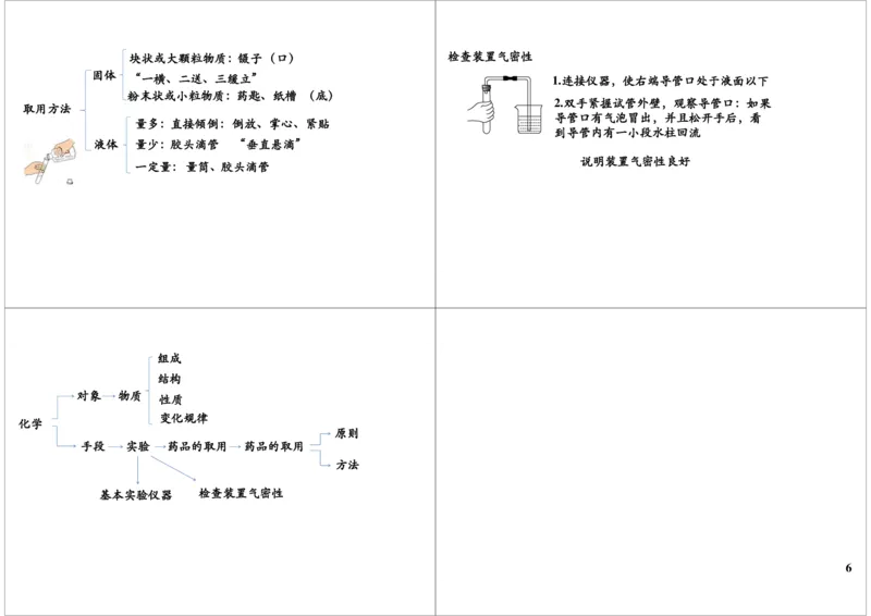 走进化学世界-化学实验基础操作重难点梳理及常考_初中化学_01.人教版初中化学_02.初中化学教学视频_2.初中化学--教学视频--带讲义_新初三化学年卡菁英班（全国人教版）