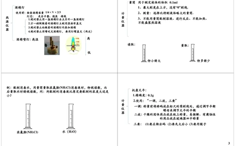 走进化学世界-化学实验基础操作重难点梳理及常考_初中化学_01.人教版初中化学_02.初中化学教学视频_2.初中化学--教学视频--带讲义_新初三化学年卡菁英班（全国人教版）