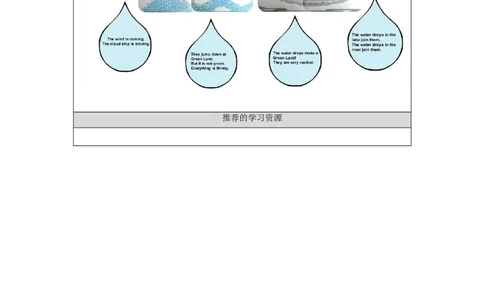 1112四年级英语(北京版)UNIT+SEVEN+WHAT+IS+NATURE？(5)-3学习任务单_26春四年级上下册人教版_四上英语合集人教版PEP英语四年级上册新教材（教学视频+课件+动画+音频+练习+教案）