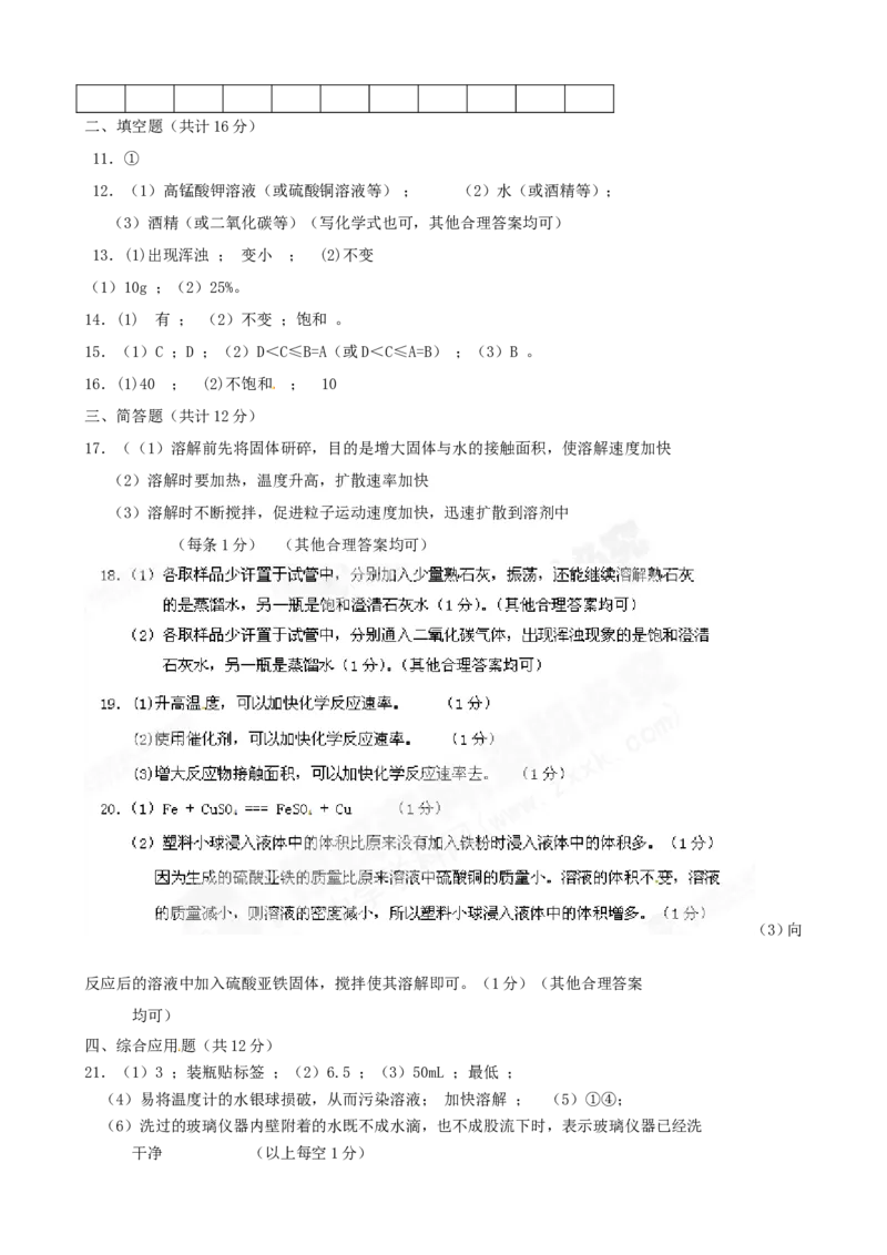 （人教版）九年级下册：第9单元综合技能过关训练_初中化学_01.人教版初中化学_01.初中化学课件PPT--教案--试题_初中化学18年试卷_人教版九年级化学下册2018