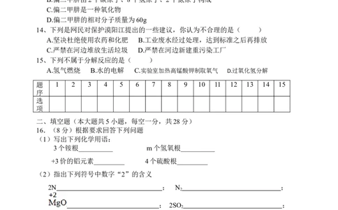 初中化学第四单元自然界的水单元测试及答案_初中化学_01.人教版初中化学_01.初中化学课件PPT--教案--试题_初中化学&mdash;课件&mdash;教案&mdash;试题-推荐_9年级上课件教案试题_9年级上试题