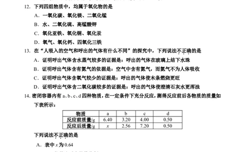 河西区2012-2013期中化学试卷_初中化学_01.人教版初中化学_01.初中化学课件PPT--教案--试题_初中化学全套_化学试题_化学：人教版九年级上册名校期中期末试题及答案（65份）