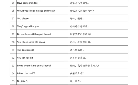 2025春新版三下人教pep英语单词默写练习（背诵单）-Usefulexpressions1-6_26春四年级上下册人教版_四上英语合集人教版PEP英语四年级上册新教材（教学视频+课件+动画+音频+练习+教案）