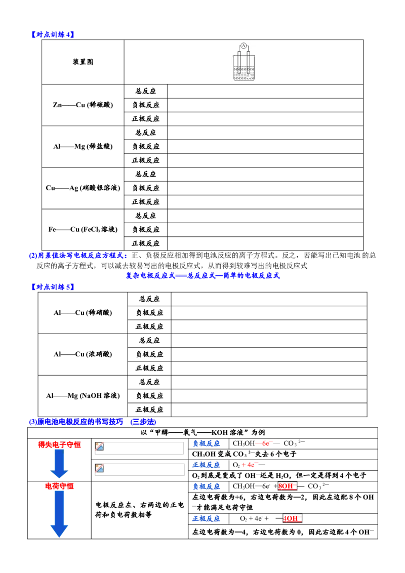 课时6.2.1化学反应与电能-2020-2021学年高一化学必修第二册精品讲义（新教材人教版）_高化_2025春-人教版高中化学_02新版高中化学必修二_7.精品讲义