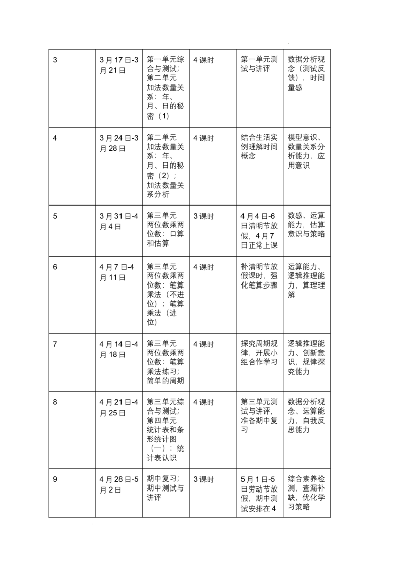 教学计划附教学进度表（其他）-2025-2026学年三年级下册数学苏教版_A151三年级下册数学（苏教版）_2026春新版_第二套_06教学计划