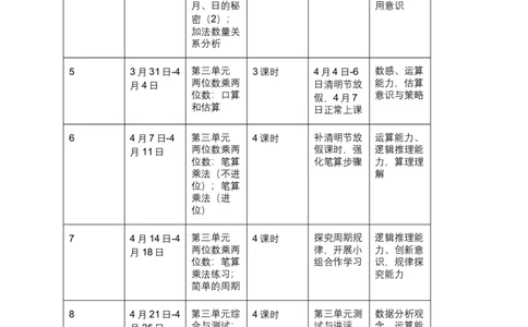 教学计划附教学进度表（其他）-2025-2026学年三年级下册数学苏教版_A151三年级下册数学（苏教版）_2026春新版_第二套_06教学计划