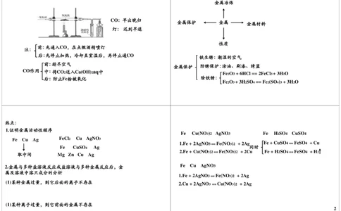 金属（性质、材料、冶炼、保护）_初中化学_01.人教版初中化学_03.初中化学专项视频_[8839]中考化学基本理论及细节掌控_第3讲金属（性质、材料、冶炼、保护）