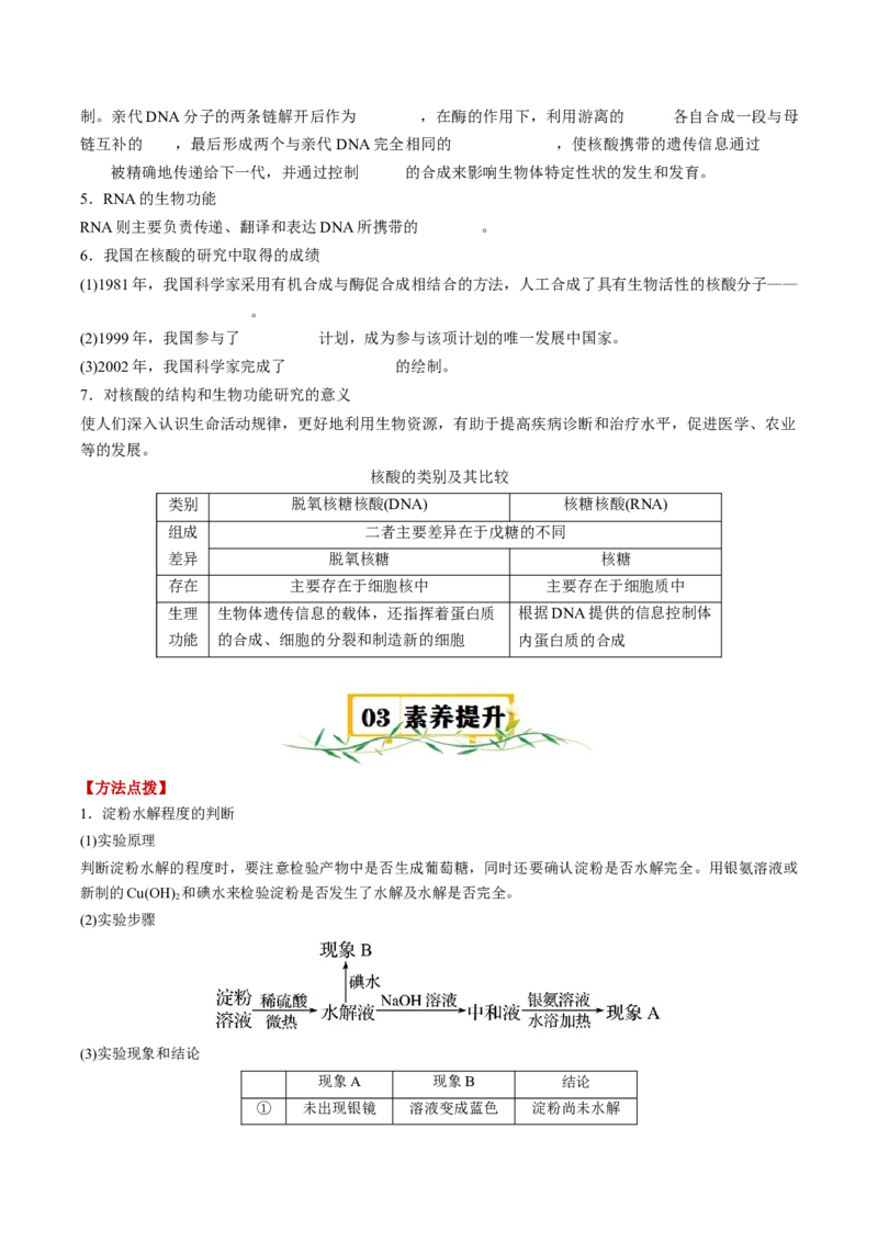 第四章生物大分子速记清单-（人教版2019选择性必修3）（学生版）_高化_595801221724高中化学新人教版选择性必修一二三电子版教案PPT课件高中试卷_选择性必修3册（人教版）_知识清单