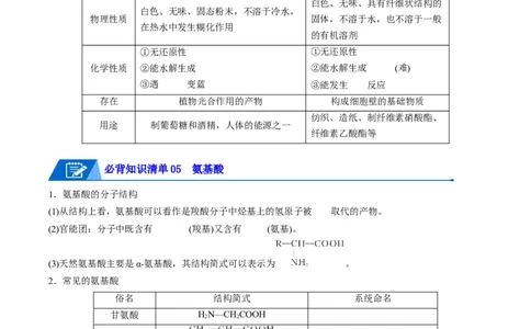 第四章生物大分子速记清单-（人教版2019选择性必修3）（学生版）_高化_595801221724高中化学新人教版选择性必修一二三电子版教案PPT课件高中试卷_选择性必修3册（人教版）_知识清单