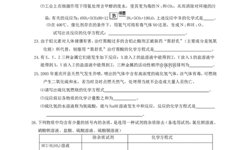 初中化学试题：第七章应用广泛的酸碱盐单元自测试题_初中化学_01.人教版初中化学_01.初中化学课件PPT--教案--试题_初中化学&mdash;课件&mdash;教案&mdash;试题-推荐_9年级下课件教案试题