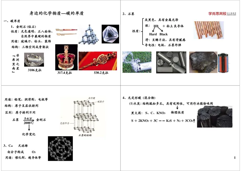 身边的化学物质--碳的单质_初中化学_01.人教版初中化学_02.初中化学教学视频_2.初中化学--教学视频--带讲义_新初三化学年卡菁英班（全国人教版）