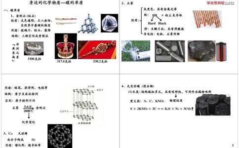身边的化学物质--碳的单质_初中化学_01.人教版初中化学_02.初中化学教学视频_2.初中化学--教学视频--带讲义_新初三化学年卡菁英班（全国人教版）