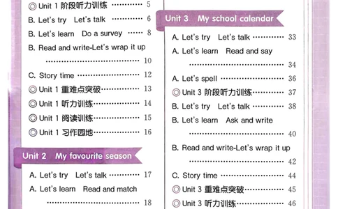 25春黄冈小状元作业本5下英语（PEP)_26春四年级上下册人教版_四上英语合集人教版PEP英语四年级上册新教材（教学视频+课件+动画+音频+练习+教案）_17练习资料_《黄冈小状元作业本》25春