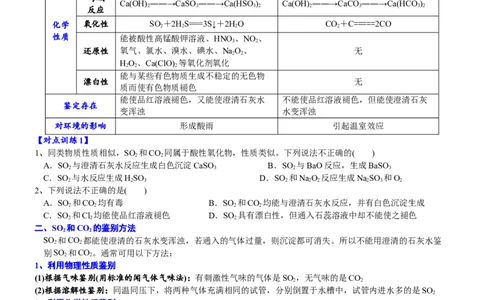 课时5.1.2微专题1二氧化硫和二氧化碳性质的比较与鉴别-2020-2021学年高一化学必修第二册精品讲义（新教材人教版）_高化_2025春-人教版高中化学_02新版高中化学必修二_7.精品讲义