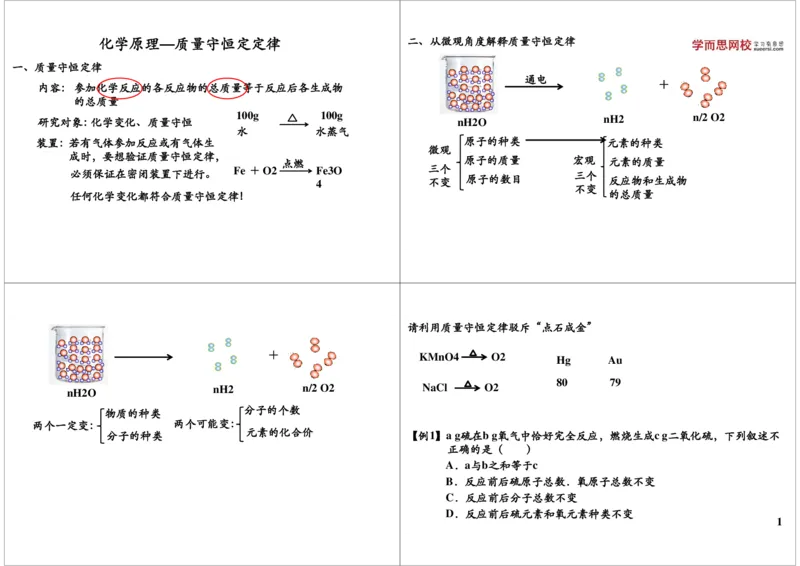化学方程式-质量守恒定律知识精讲_初中化学_01.人教版初中化学_02.初中化学教学视频_2.初中化学--教学视频--带讲义_新初三化学年卡菁英班（全国人教版）