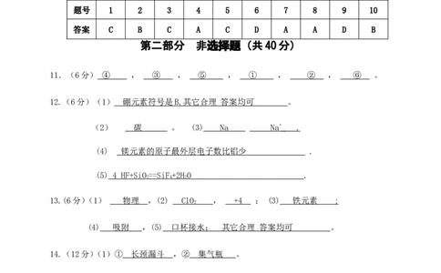 江苏省如皋市2013-2014学年九年级期中调研考试化学试题参考答案_初中化学_01.人教版初中化学_01.初中化学课件PPT--教案--试题_初中化学全套_化学试题