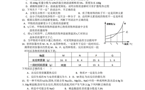 江苏省建湖实验初中2012届九年级下学期期中考试化学试题_初中化学_01.人教版初中化学_01.初中化学课件PPT--教案--试题_初中化学全套_化学试题