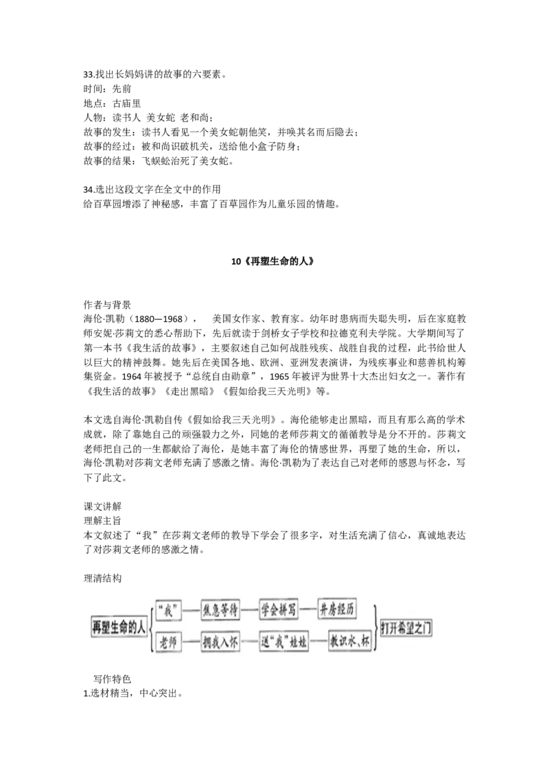 部编版初中语文七年级上册知识点汇总_24秋《初中各科知识点梳理》_初中语文《知识梳理》7-9年级上下册_上册