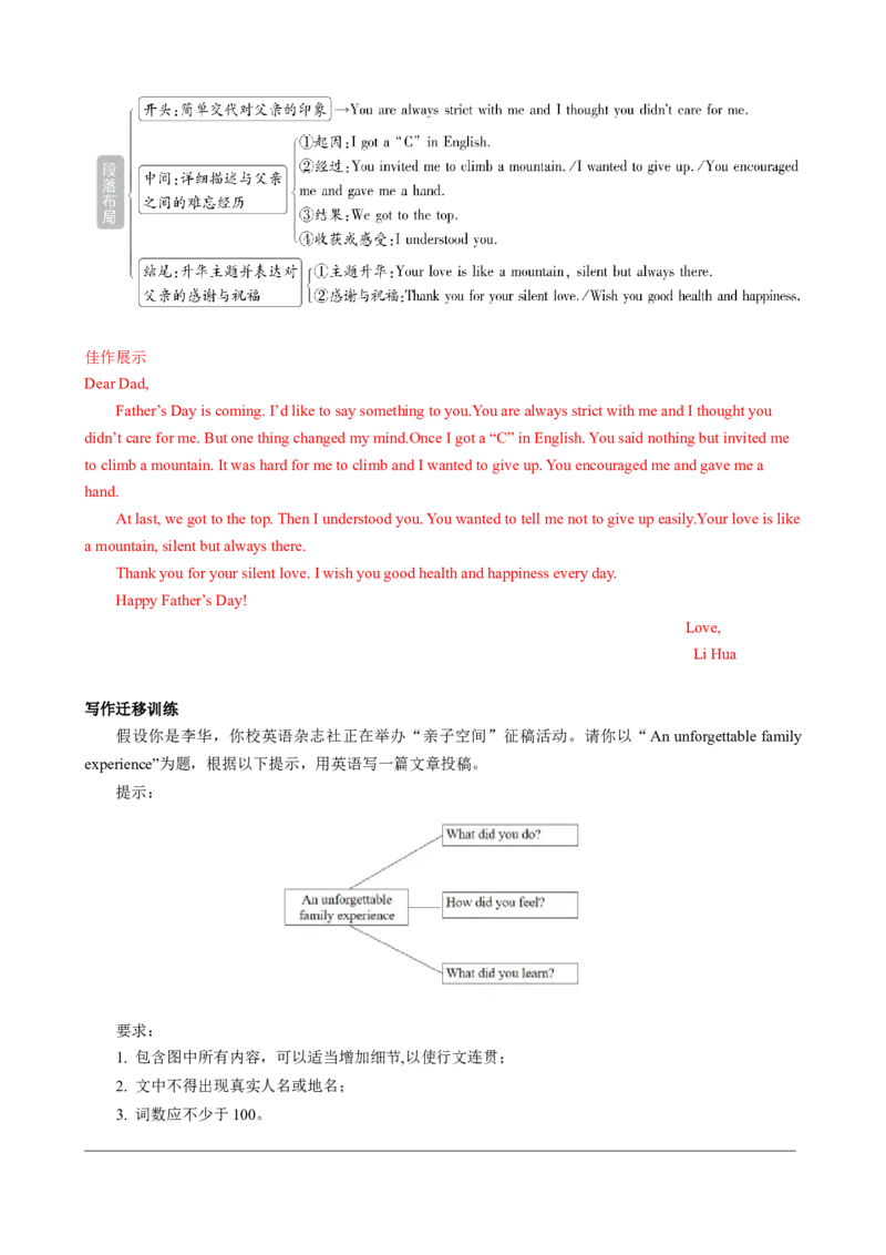 专题04考点拓展4&介词、Therebe句型&写作指导（家庭生活）（解析版）_七下外研版2026英语_2026春版本一_新外研英语7下_2025春外研七下：自学包_2025春外研七下：寒假讲义Word