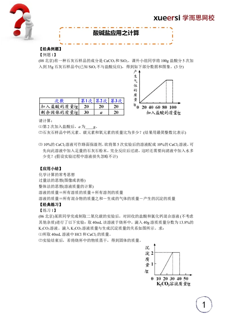 酸碱盐应用之计算_初中化学_01.人教版初中化学_03.初中化学专项视频_[5459]2012中考化学专题：元素化合物之酸碱盐_第7讲酸碱盐应用之计算